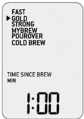 SAGE Precision Brewer Thermal BDC450 - NOTE - 1
