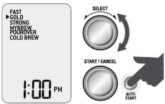 SAGE Precision Brewer Thermal BDC450 - AUTOSTART - 1