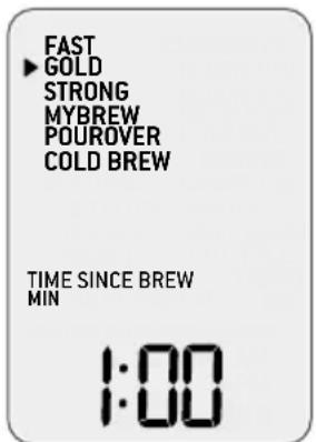 SAGE Precision Brewer Thermal BDC450 - NOTA - 1