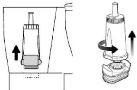 SAGE Precision Brewer Thermal BDC450 - SUBSTITUI R FILTRO DE ÁGUA - 1