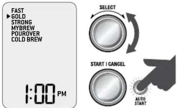 SAGE Precision Brewer Thermal BDC450 - AUTO START - 1