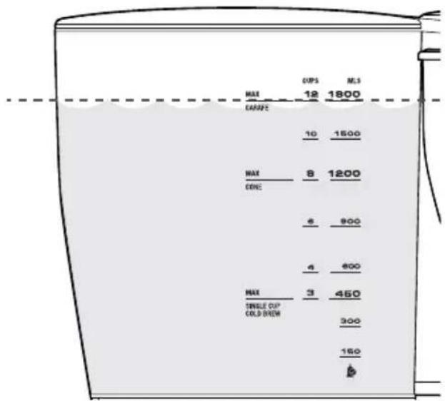 SAGE Precision Brewer Thermal BDC450 - PRECAUCION - 1