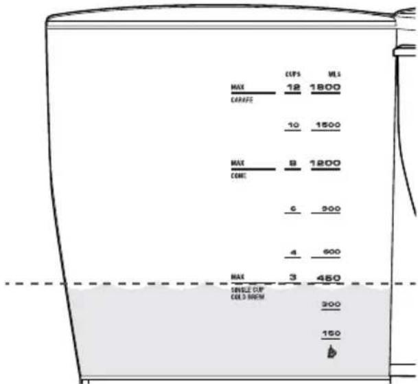 SAGE Precision Brewer Thermal BDC450 - UNETASSE/PETITS VOLUMES (MOINS DE 450 MLS) - 1