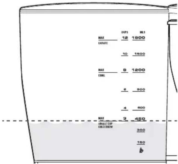 SAGE Precision Brewer Thermal BDC450 - ENKELE KOP/KLEINERE VOLUMES (MINDER DAN 450 MLS) - 1