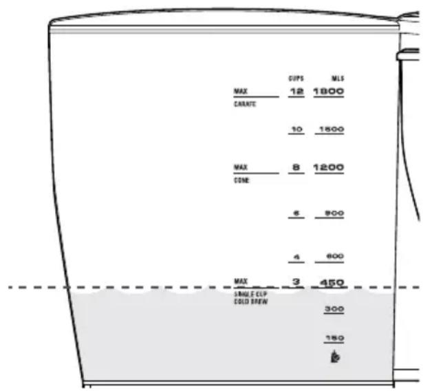 SAGE Precision Brewer Thermal BDC450 - EINE TASSE UND KLEINERE MENGEN (WENIGER ALS 450 MLS) - 1