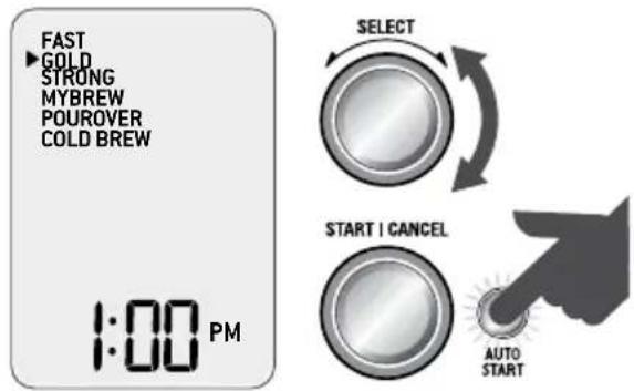 SAGE Precision Brewer Thermal BDC450 - AUTO START - 1