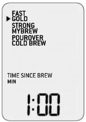 SAGE Precision Brewer Thermal BDC450 - NOTA - 1