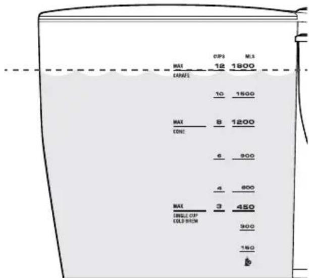 SAGE Precision Brewer Thermal BDC450 - CAUTION - 1