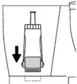 SAGE Precision Brewer Thermal BDC450 - NOTA - 3