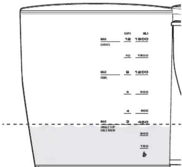 SAGE Precision Brewer Thermal BDC450 - SINGLE CUP (UMA CHÁVENA)/ VOLUMES MAIS PEQUENOS (MENOS DE 450 MLS) - 1