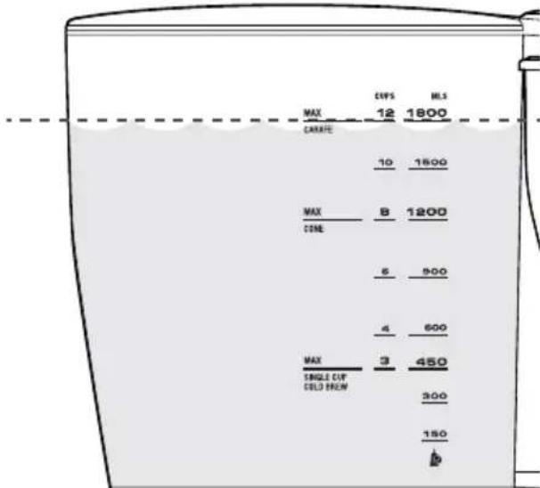 SAGE Precision Brewer Thermal BDC450 - LET OP - 1
