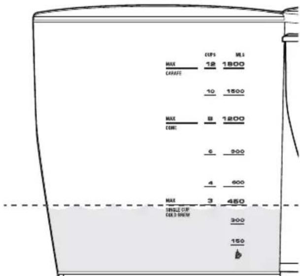 SAGE Precision Brewer Thermal BDC450 - TAZZA SINGOLA/VOLUMI INFERIORI (MENO DI 450 MLS) - 1