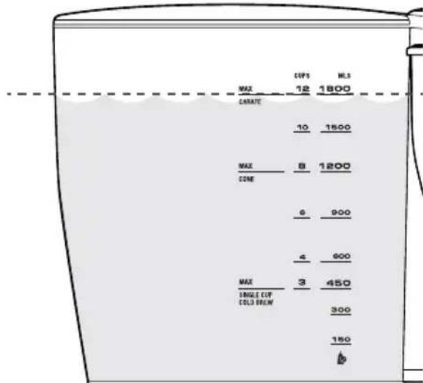 SAGE Precision Brewer Thermal BDC450 - ATTENTION - 1