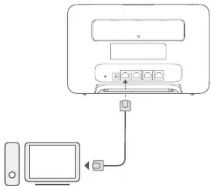 HUAWEI B535232 - Een computer aansluten - 1