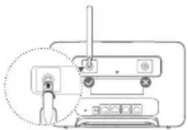 HUAWEI B535232 - Anbauen externer Antennen - 3