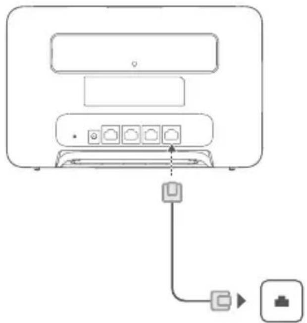 HUAWEI B535232 - Zugreifen auf das Internet über einen Ethernet-Anschluss - 1