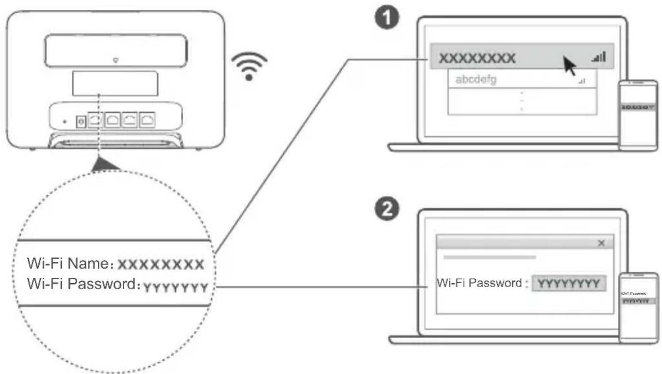 HUAWEI B535232 - Verbinden mit dem WLAN-Netzwerk Ihres Routers - 1