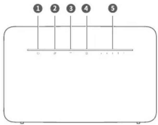 HUAWEI B535232 - Productoverzicht - 1