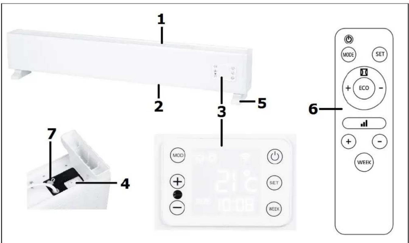Eurom Alutherm Baseboard WiFi - Popis - 1