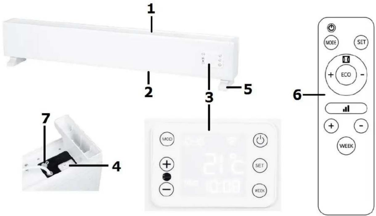 Eurom Alutherm Baseboard WiFi - Beschrijving - 1