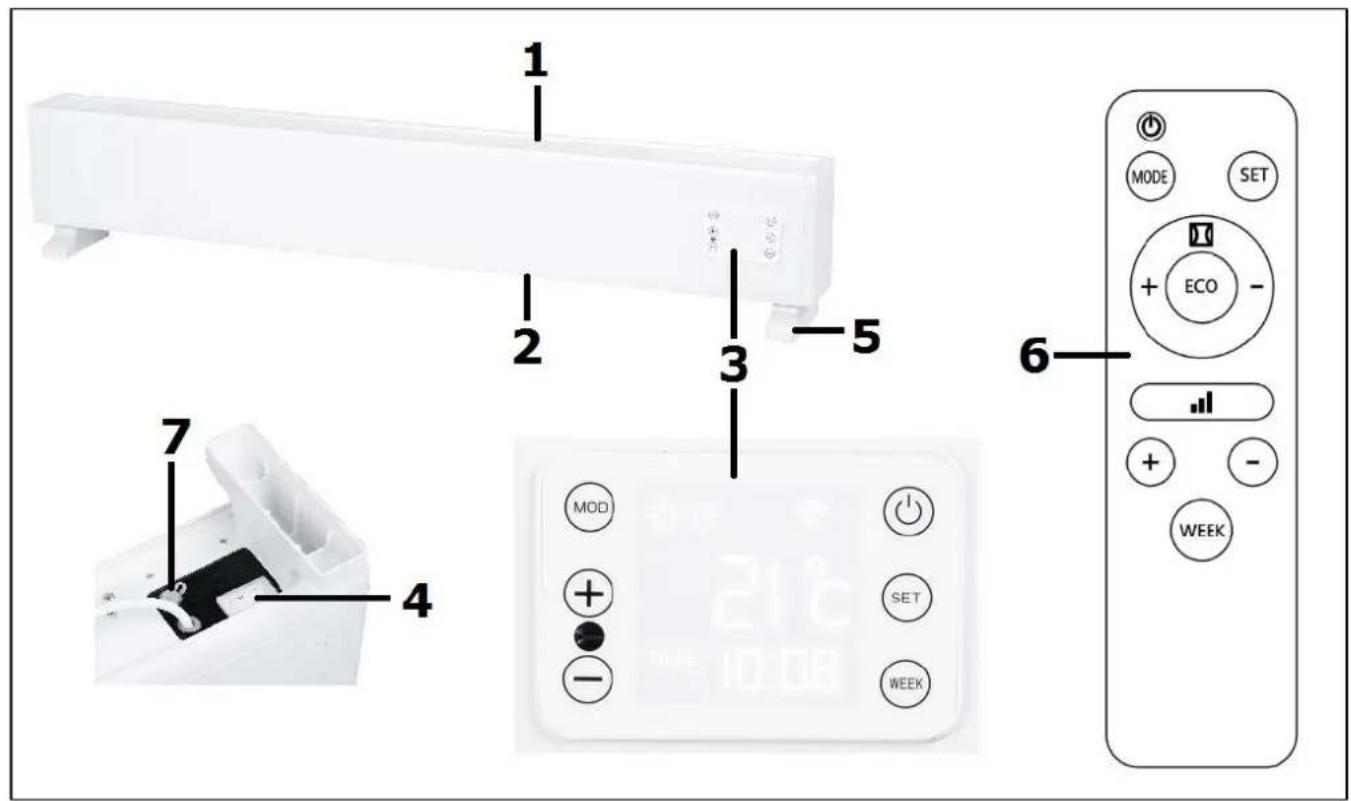Eurom Alutherm Baseboard WiFi - Description - 1