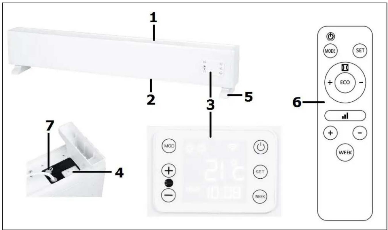 Eurom Alutherm Baseboard WiFi - Beschreibung - 1