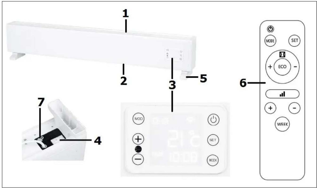 Eurom Alutherm Baseboard WiFi - Description - 1