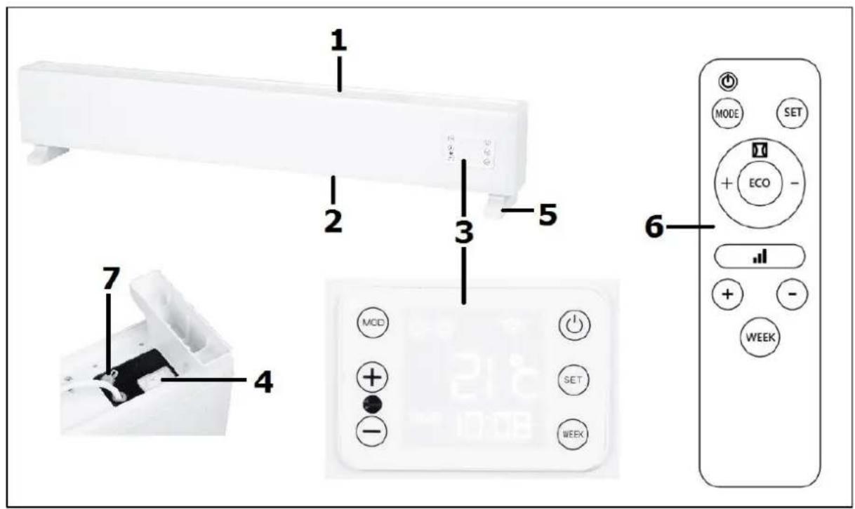 Eurom Alutherm Baseboard WiFi - Beskrivning - 1
