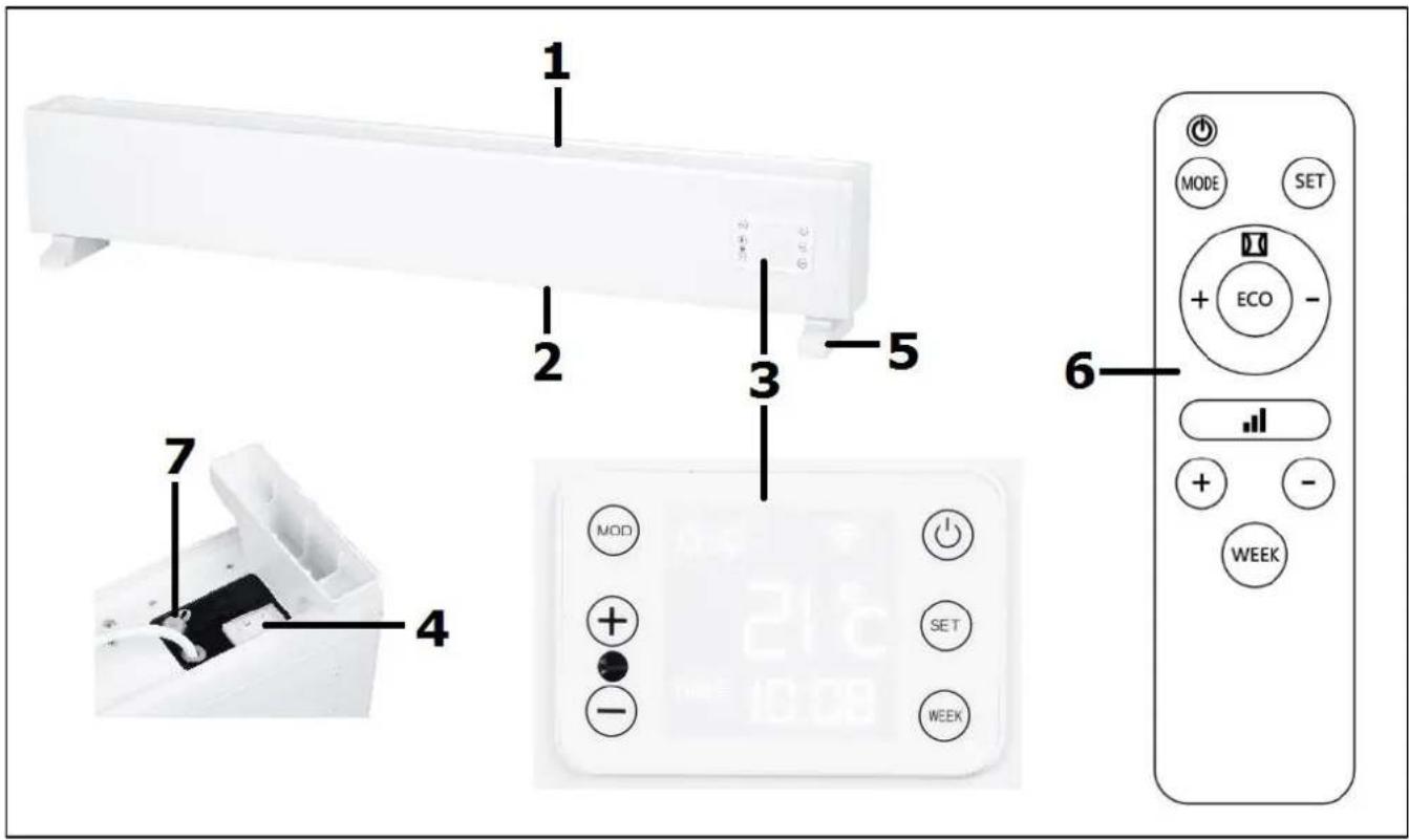 Eurom Alutherm Baseboard WiFi - Beskrivelse - 1