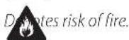 DEWALT DCG200 - Definitions: Safety Guidelines - 1