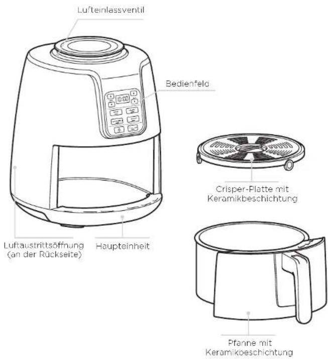 NINJA Airfryer AF100EU - TEILE - 1