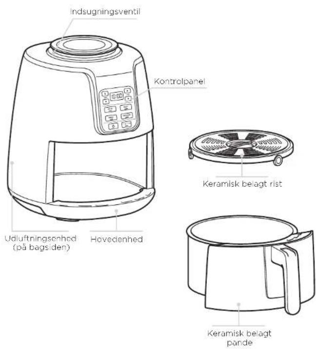 NINJA Airfryer AF100EU - VIGTIGE FORANSTALTNINGER - 1