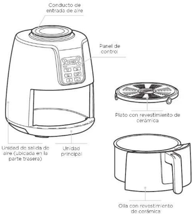 NINJA Airfryer AF100EU - SALVAGUARDAS IMPORTANTES - 1