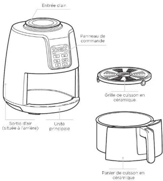 NINJA Airfryer AF100EU - MISES EN GARDE IMPORTANTES - 1