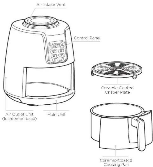 NINJA Airfryer AF100EU - IMPORTANT SAFEGUARDS - 1