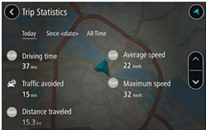 TOMTOM GO Premium 5 - Statistiques du trajet actuel - 1