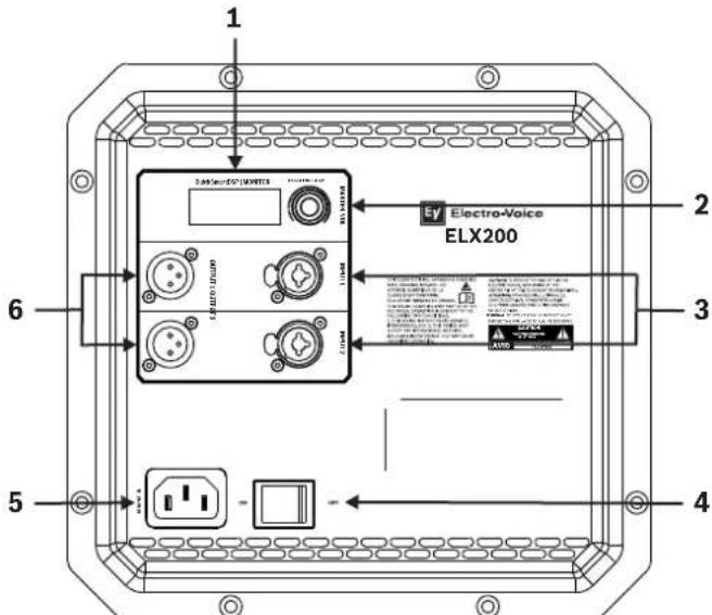 ELECTRO-VOICE ELX20010P - Commande et interface de surveillance du caisson sub-grave. - 1