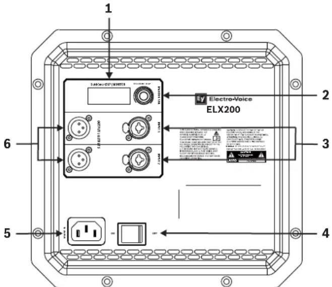 ELECTRO-VOICE ELX20012P - Commande et interface de surveillance du caisson sub-grave. - 1