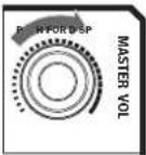 ELECTRO-VOICE ELX20012P - Enceinte large bande - 6