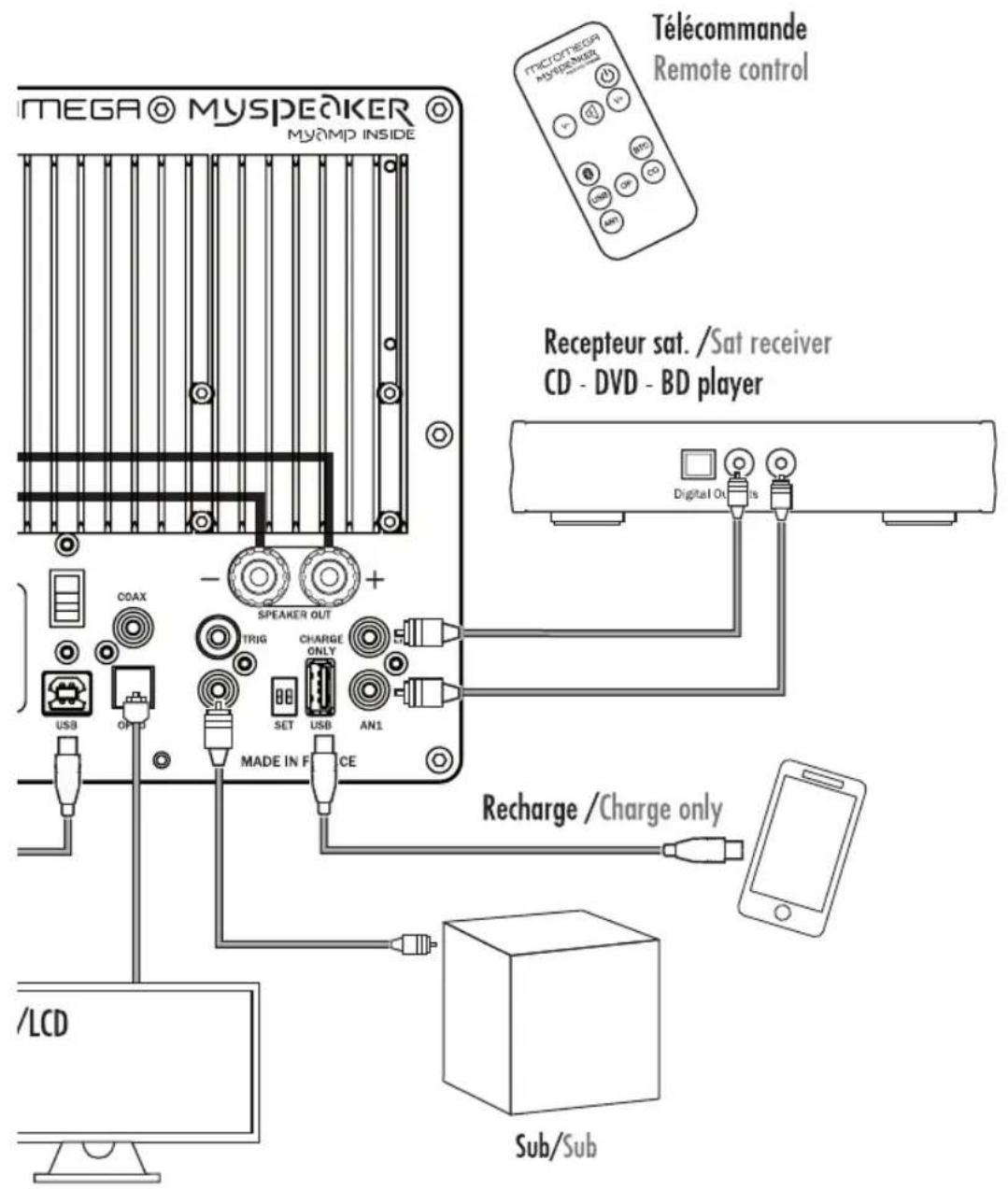 Micromega MySPEAKER MyAMP inside - GARANTIE - 2