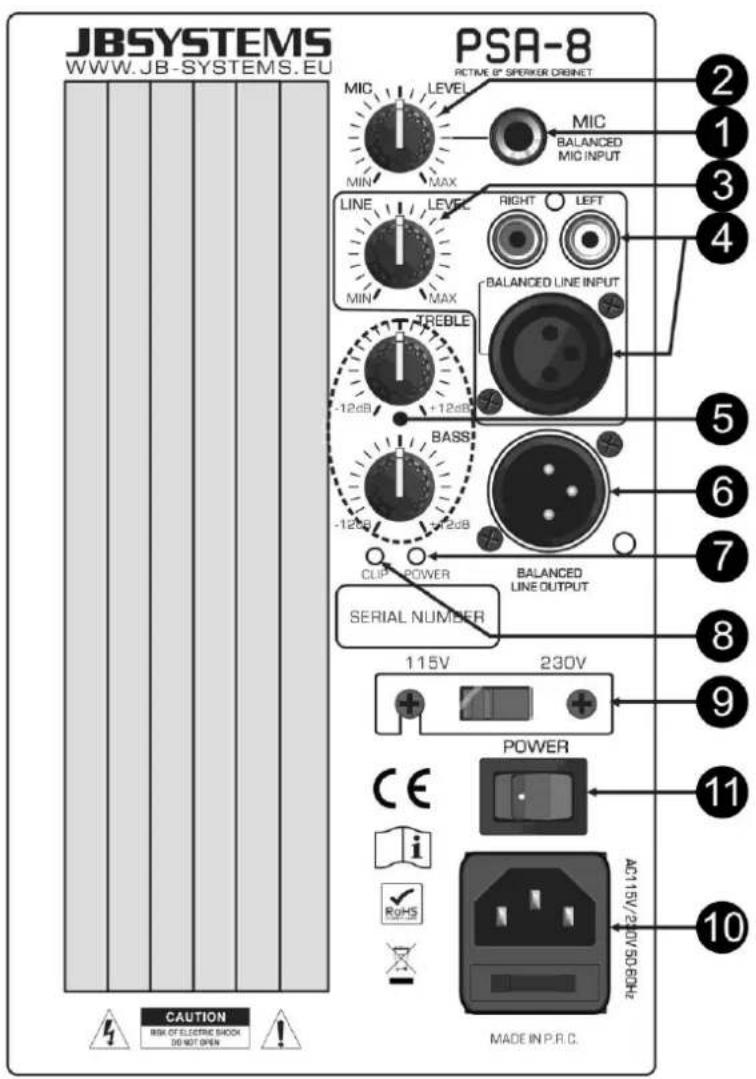 JBSYSTEMS PSA08 - FUNCTIONES DE AMPLIFICADOR - 1