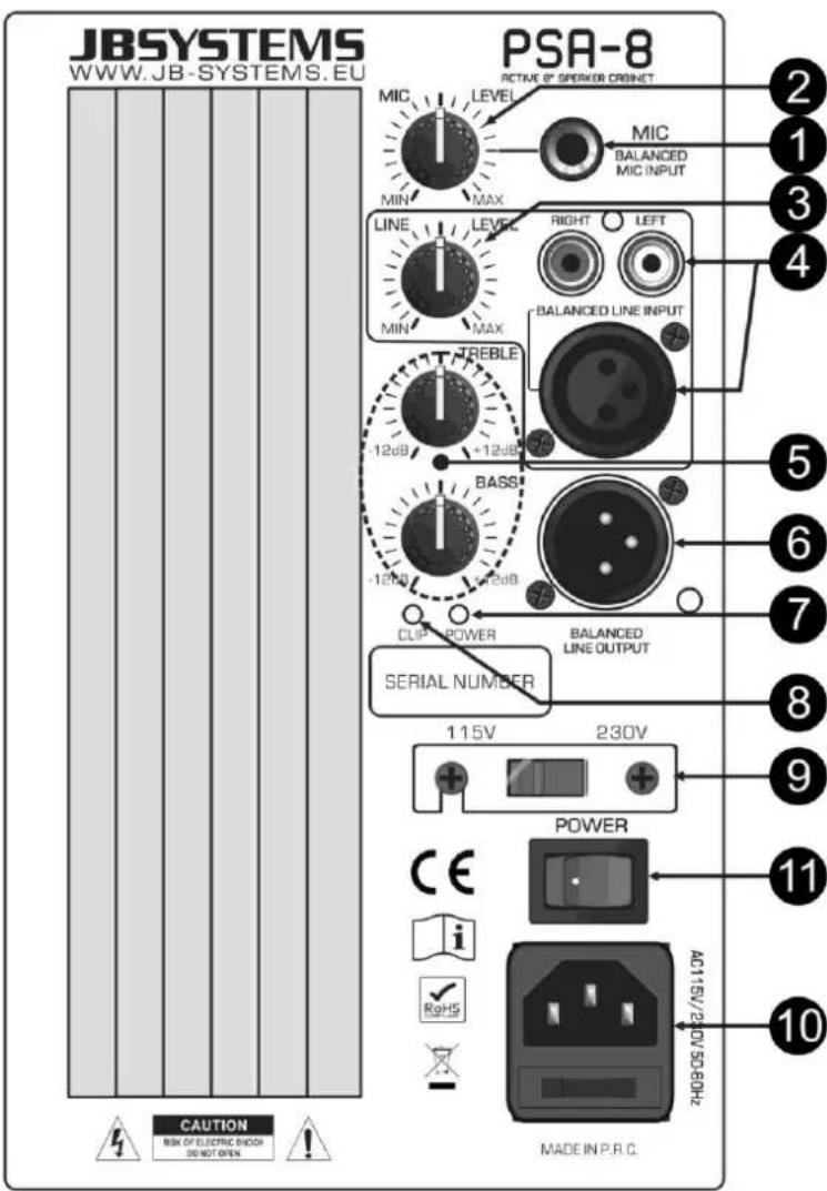 JBSYSTEMS PSA08 - FUNCTIES VERSTERKER - 1