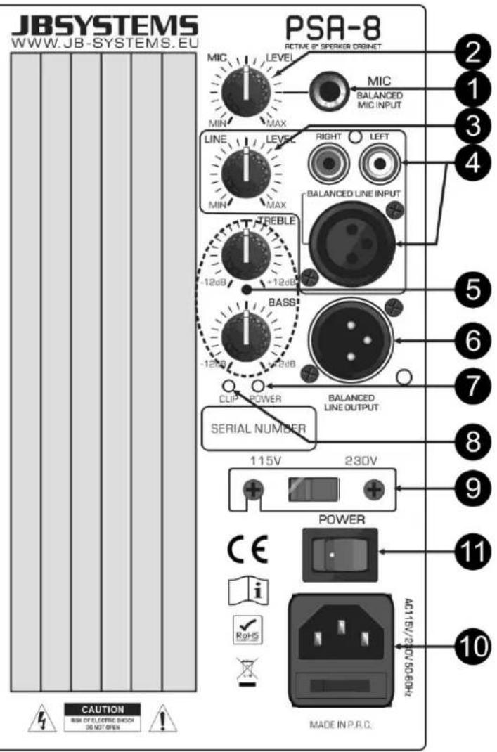 JBSYSTEMS PSA08 - FUNCTIONS AMPLIFIER - 1