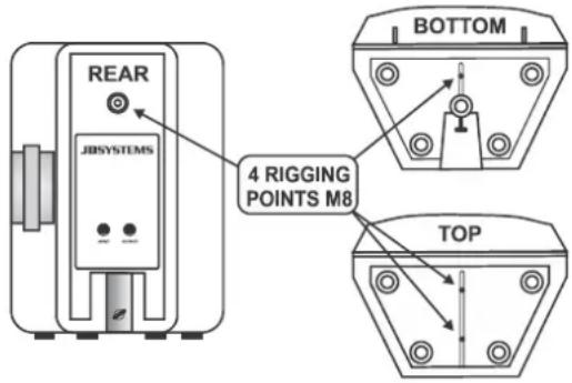 JBSYSTEMS PSA08 - RIGGING - 1