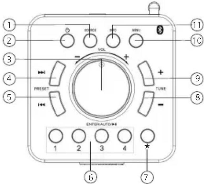 KENWOOD CRM10DABH - Éléments de commande - 2
