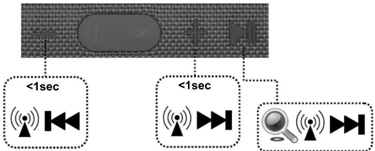Gembird SPKBT06B - Specifications - 28