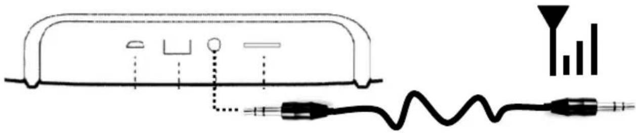 Gembird SPKBT06B - Specifications - 25