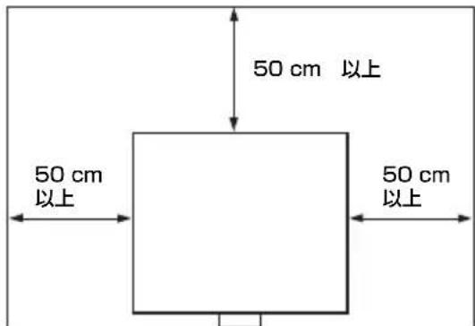 SONY VPLPWZ10 - 設置にて - 1