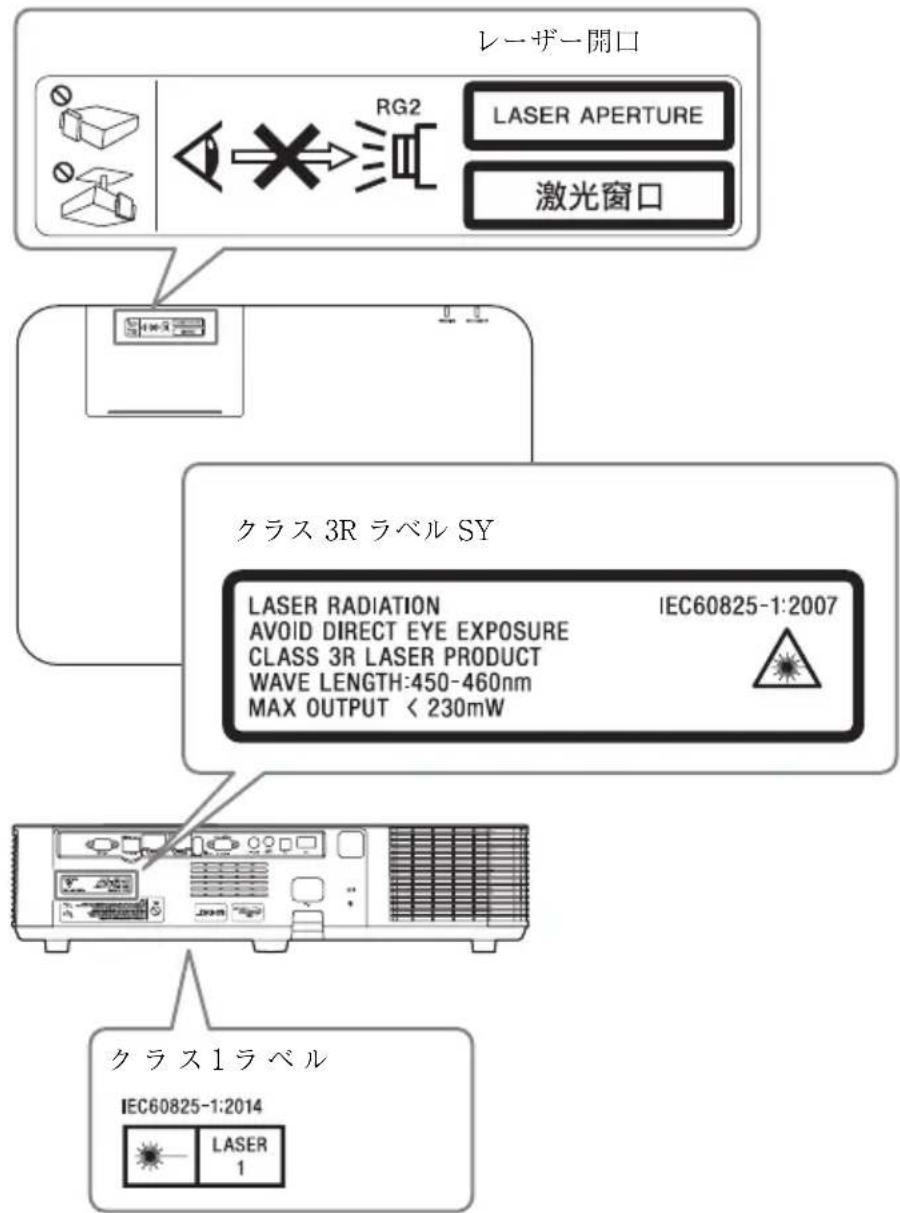 SONY VPLPWZ10 - 注意 - 1