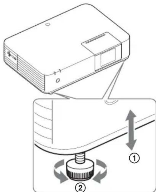 SONY VPLPWZ10 - Come modificare I'angolo - 1